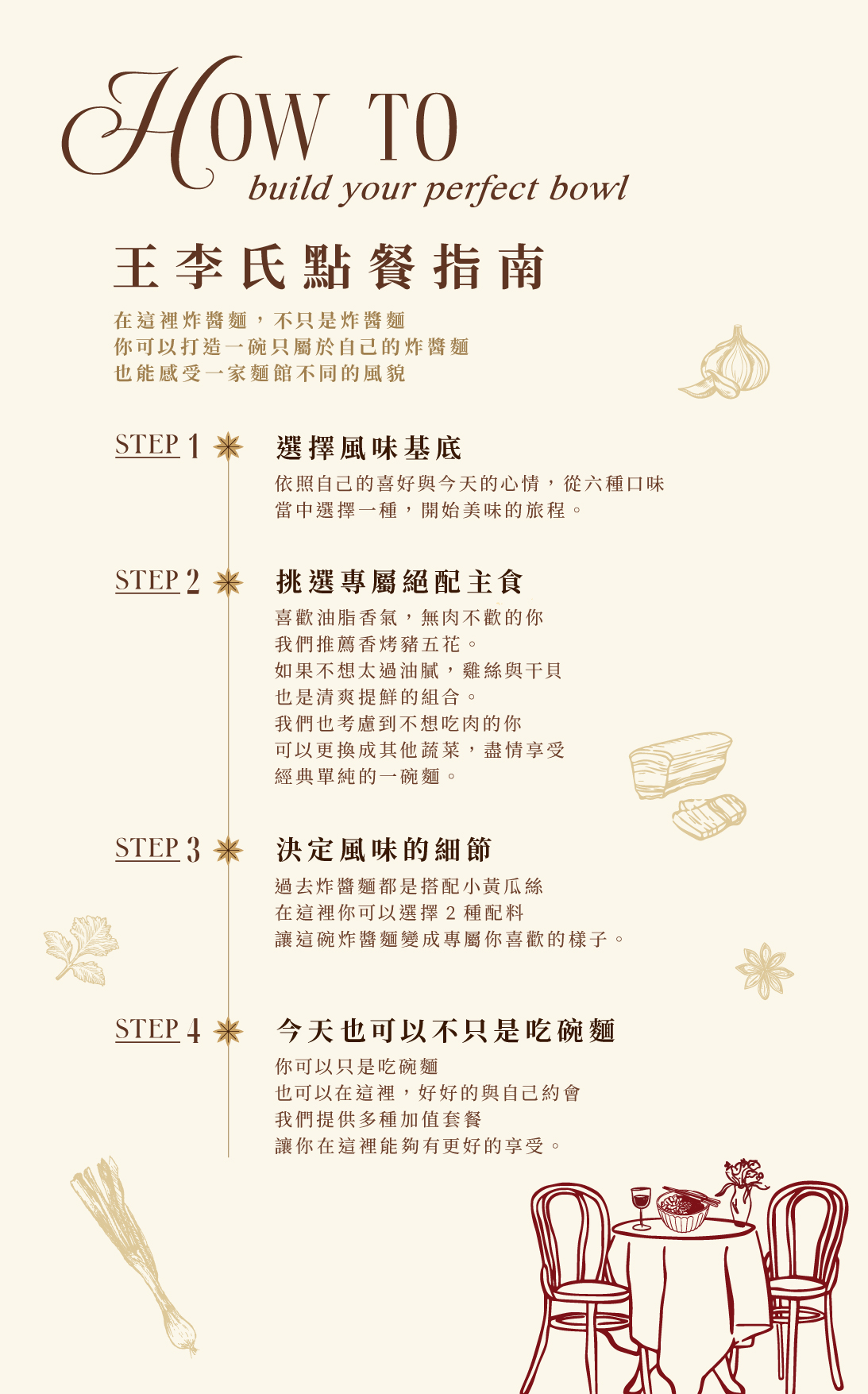 王李氏炸醬麵 信義安和美食 實力麵店 三合一炸醬麵超好吃 2026最新菜單